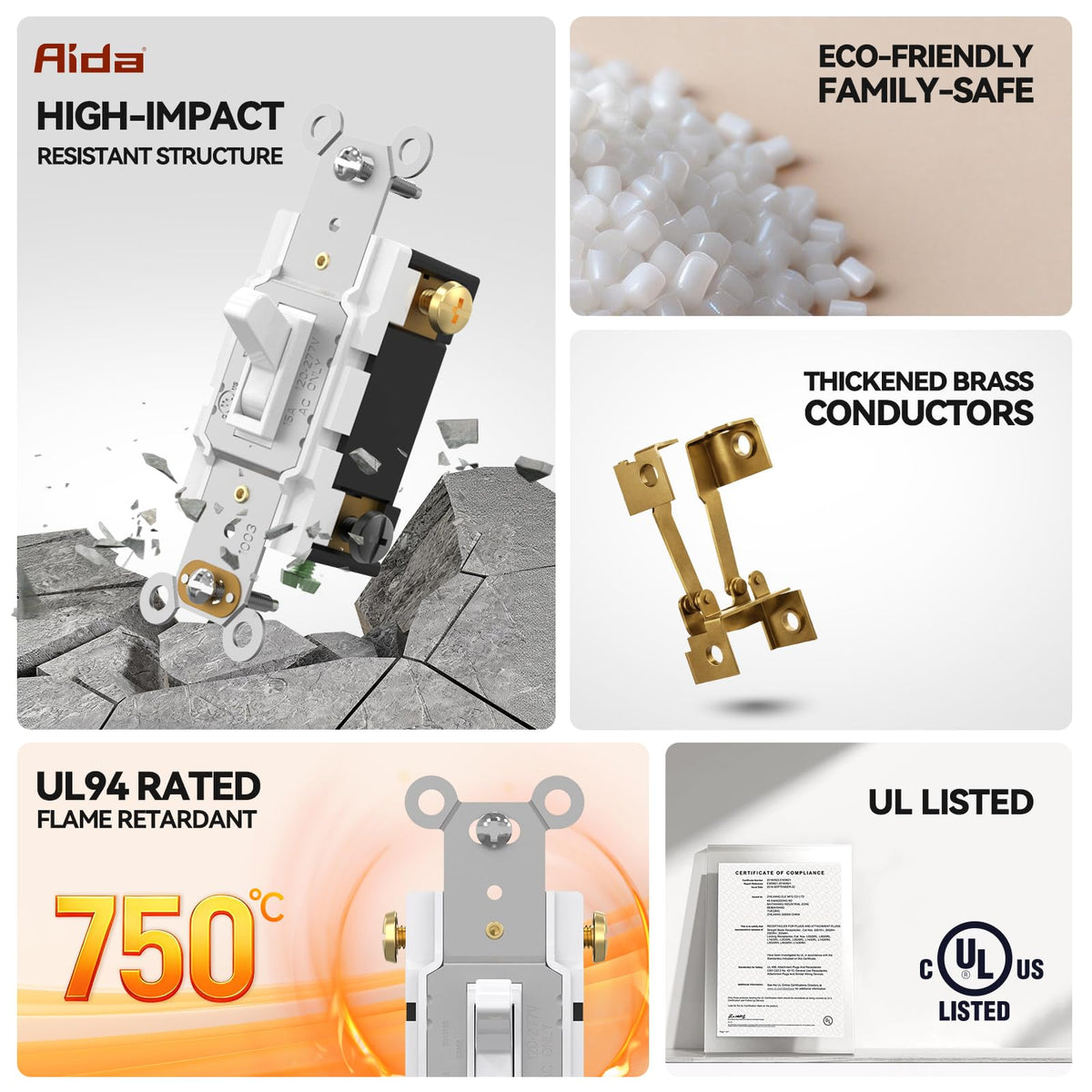 AIDA 15A four-way switch side view in white, easy installation fit
