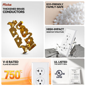 AIDA 20 Amp outlet side wiring compatibility for quick installation