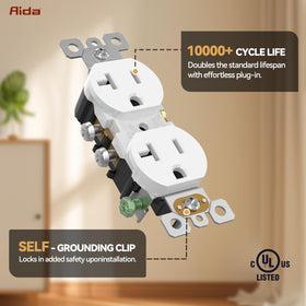 UL-listed label visible on AIDA outlet ensuring safety compliance for homes.