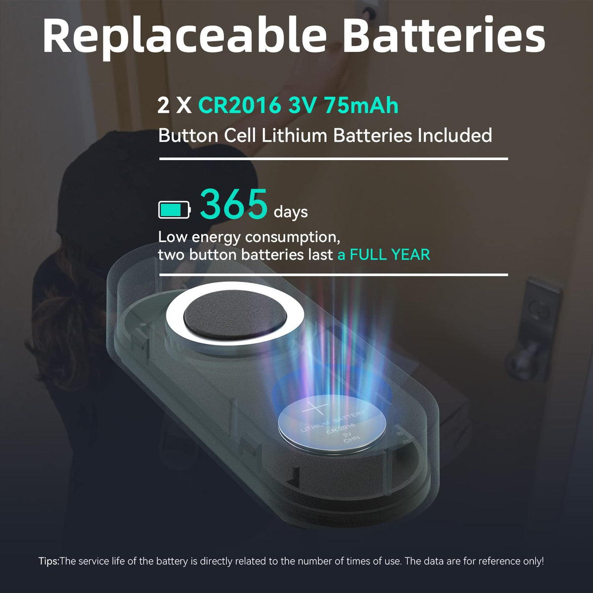 AIDA LED indicator flashes during doorbell ring or mute mode.