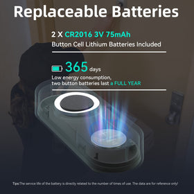 AIDA LED indicator flashes during doorbell ring or mute mode.