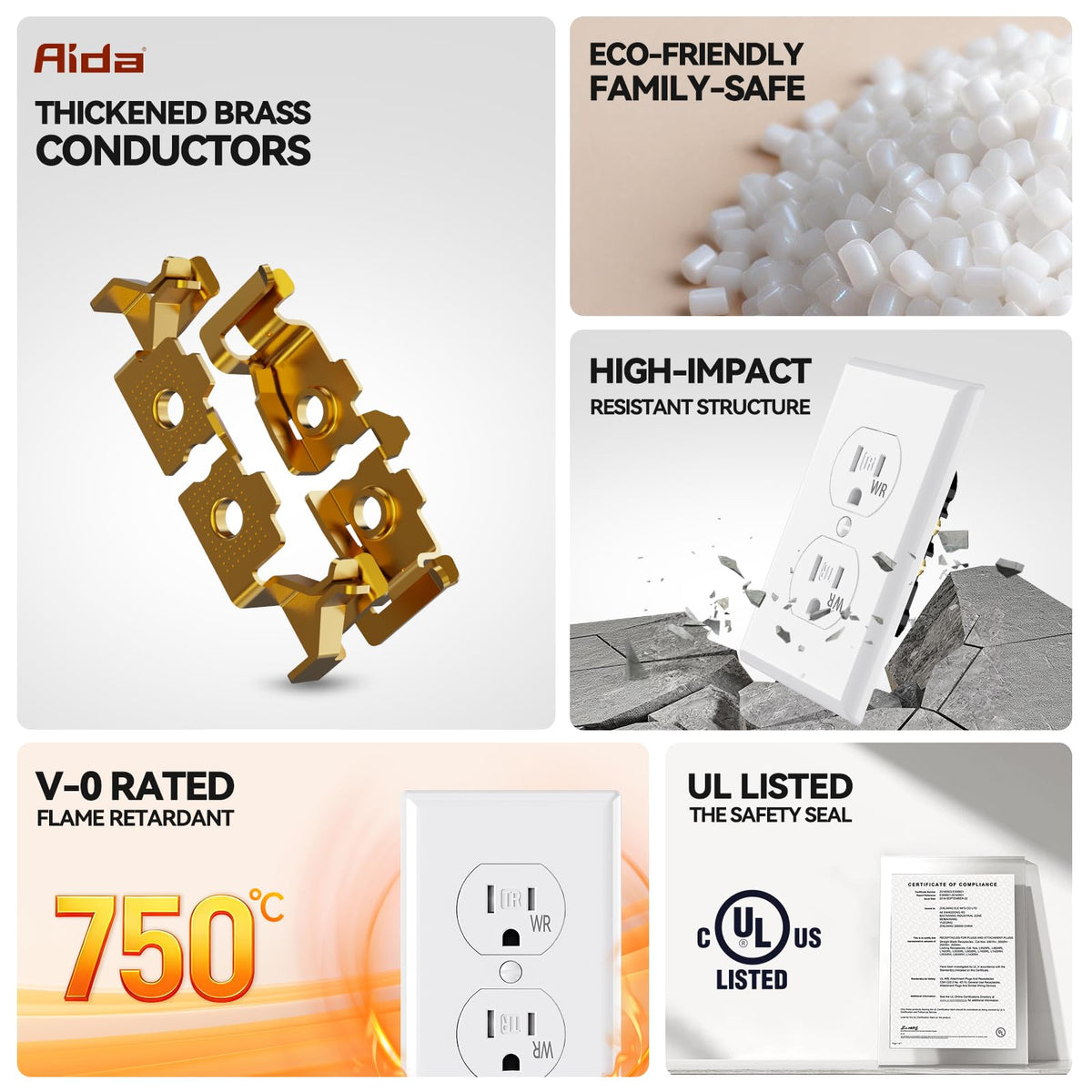 AIDA duplex outlet side wiring showcasing flexible wiring options