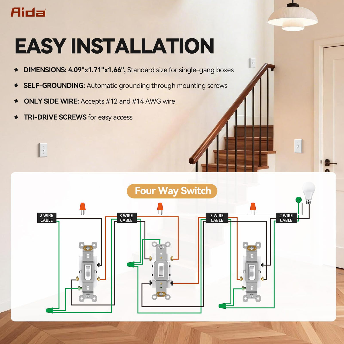 AIDA residential-grade 15A label on switch, reliable everyday power handling