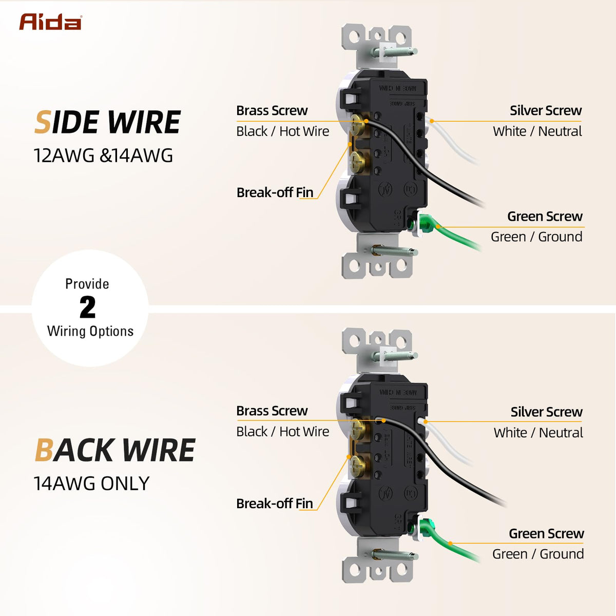 AIDA self-grounding clip demonstrates quick, secure installation