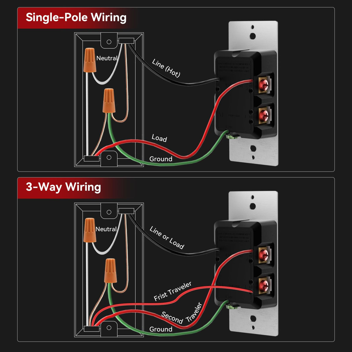 AIDA fade-on feature easing lighting transitions for comfort