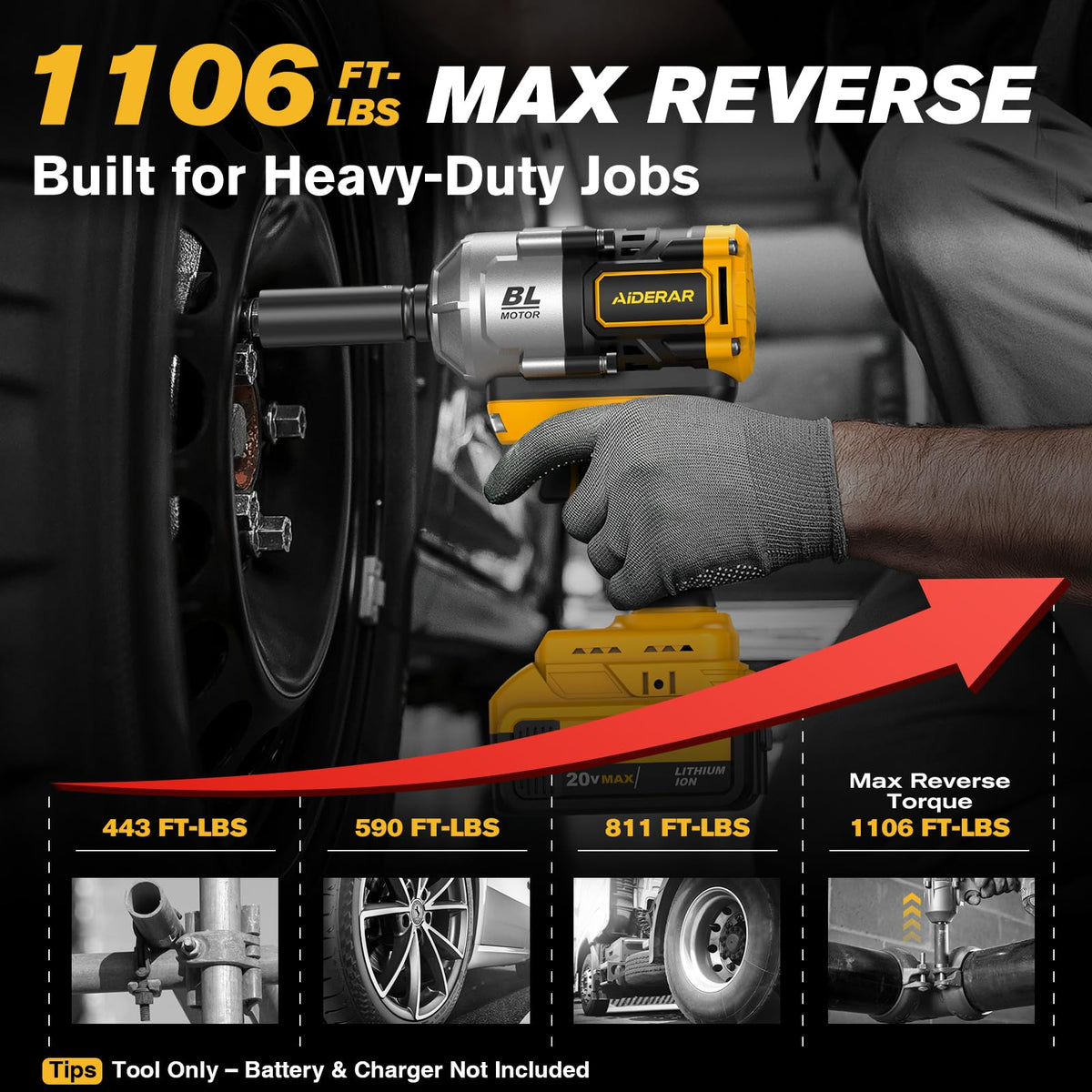 AIDERAR 20V impact wrench with three-speed control for precision use.
