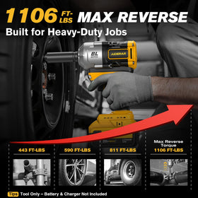 AIDERAR 20V impact wrench with three-speed control for precision use.