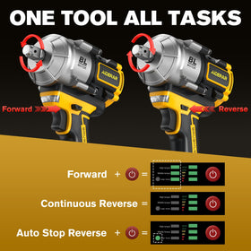 AIDERAR 20V wrench used for automotive tire removal scenarios.