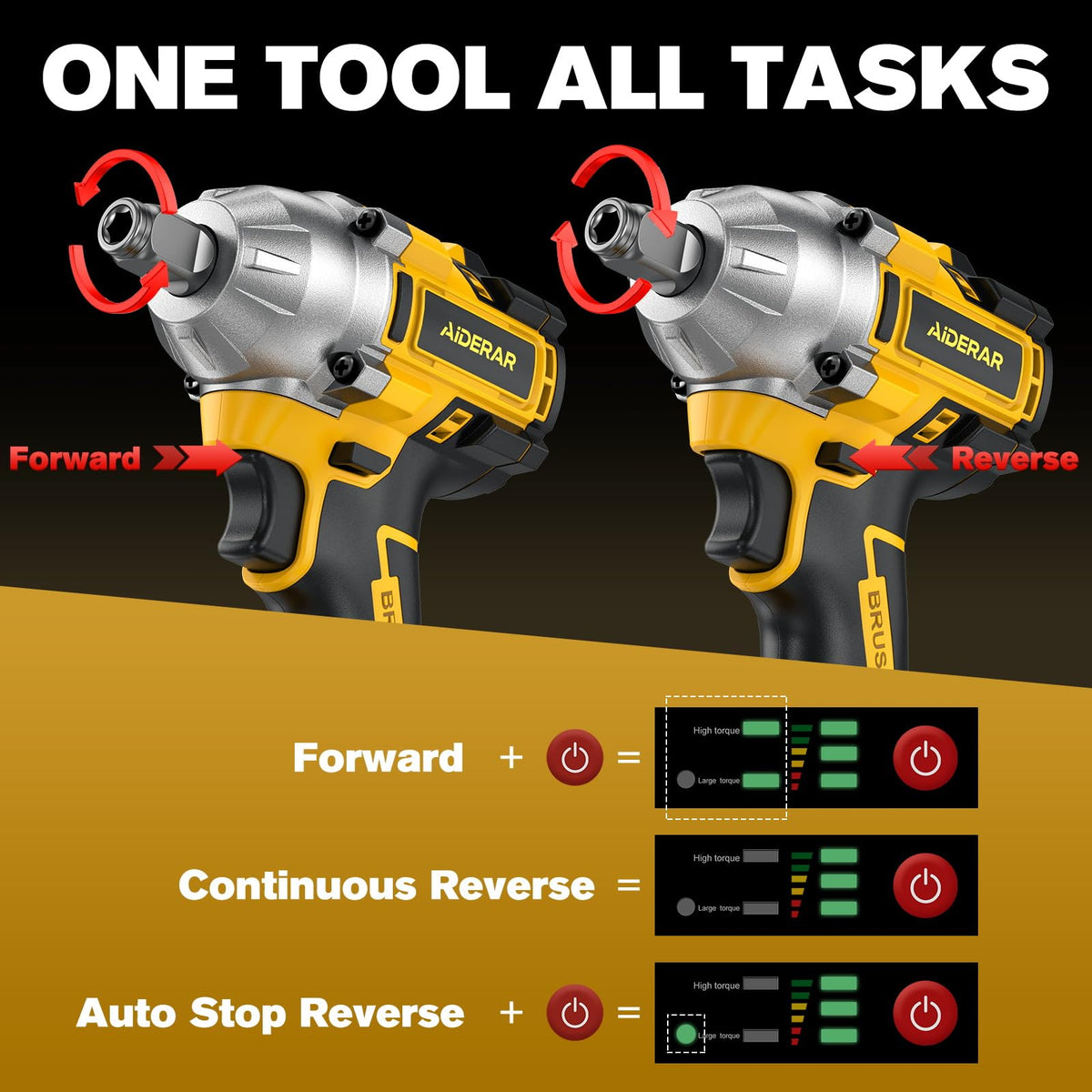 AIDERAR wrench used for tire changes and automotive maintenance