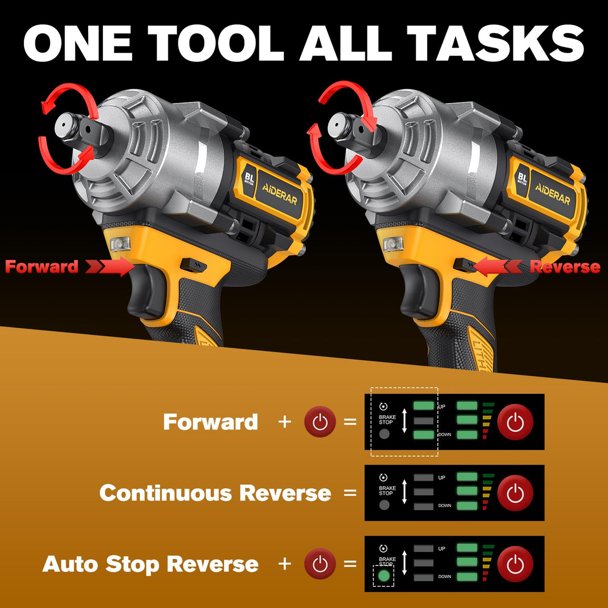 AIDERAR deep sockets 3/4, 13/16, 15/16 included for immediate use