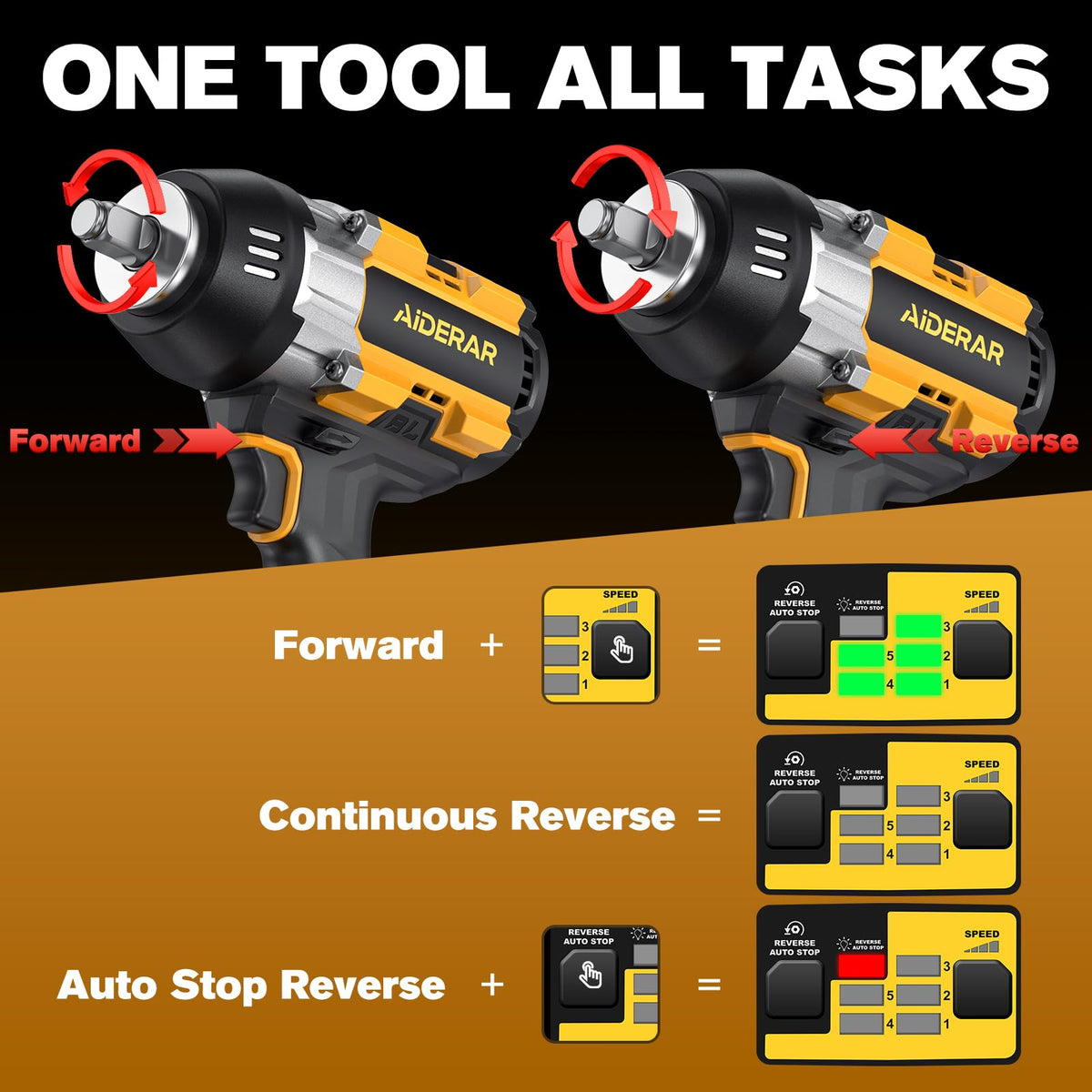 AIDERAR socket set and 5-inch extension included in the kit.