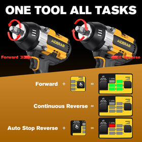 AIDERAR socket set and 5-inch extension included in the kit.