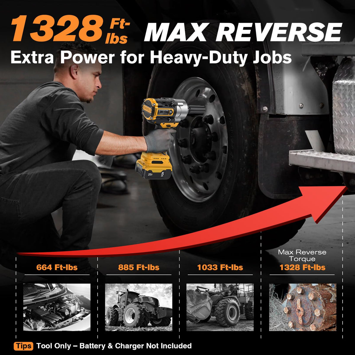 AIDERAR impact wrench shows torque settings for precise heavy duty tightening