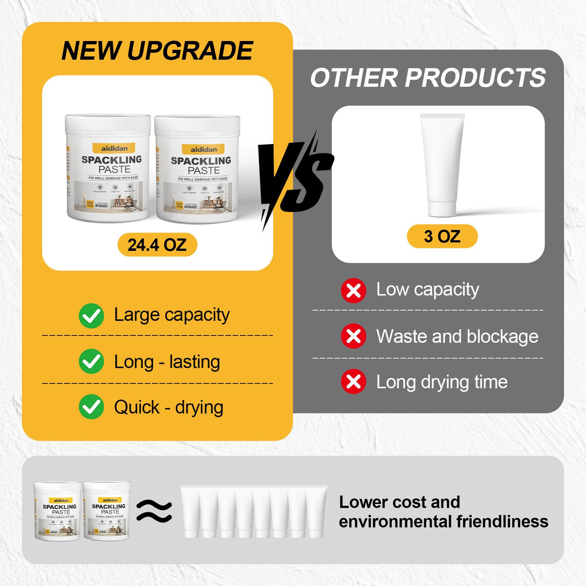aididan gloves and scrapers for clean, safe repairs