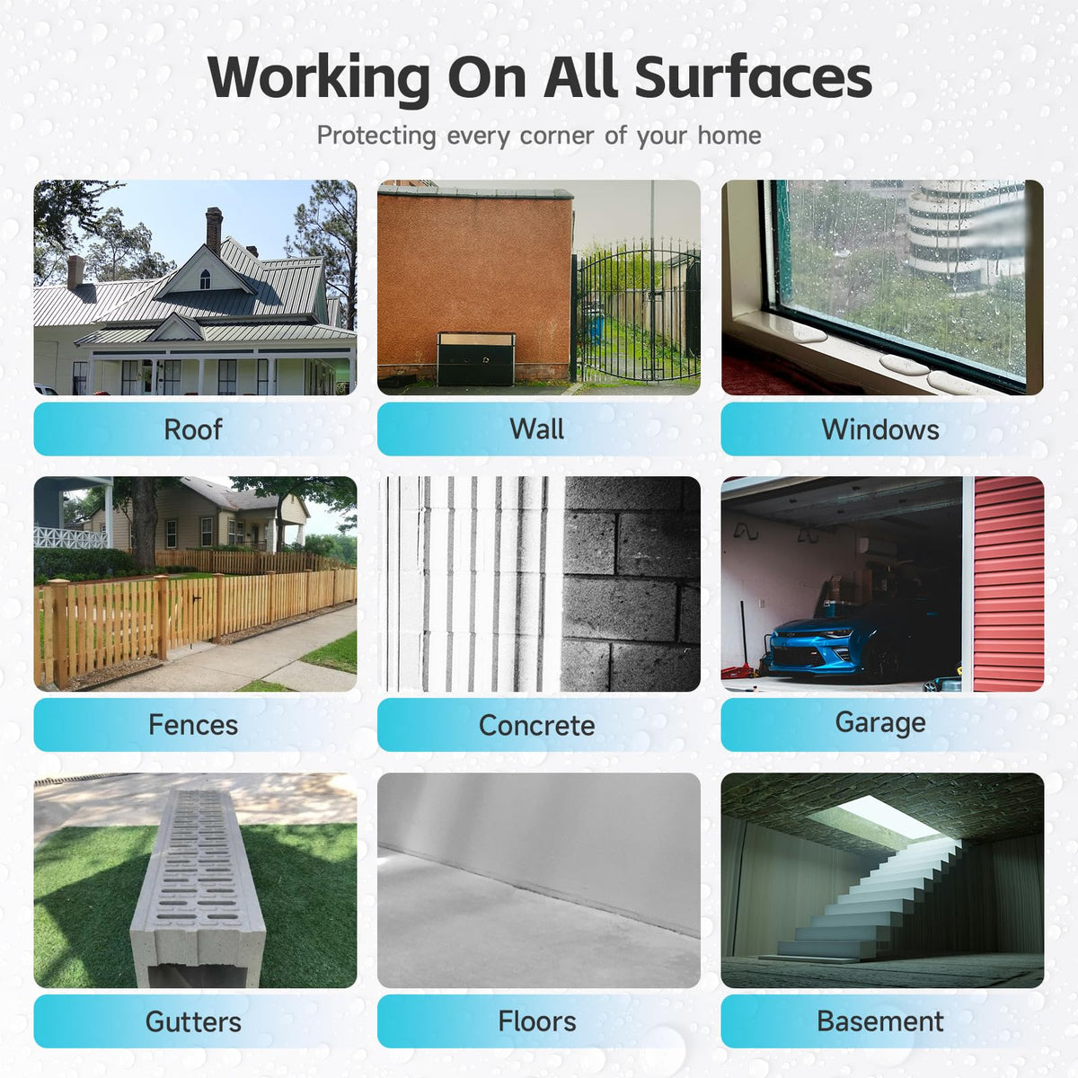 Aididan outdoor garden area treated for long lasting weather protection