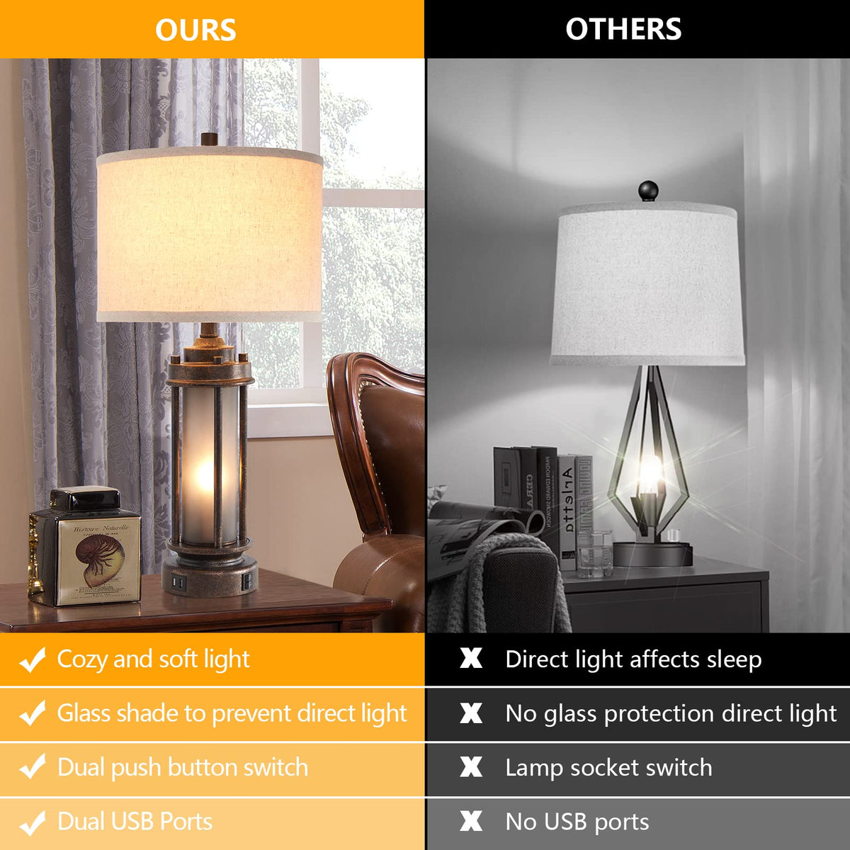 AIEAMPDO farmhouse lamp bronze bottom night light with cozy glow