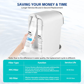 Aigerri genuine filter compatibility ensures optimal system performance