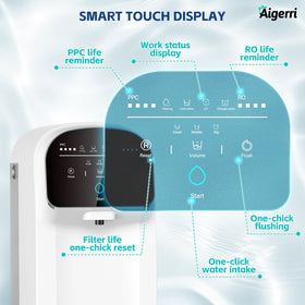 Aigerri control panel enables instant purified water at your fingertips