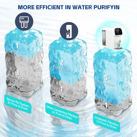 Aigerri replacement filter cartridges included with the system