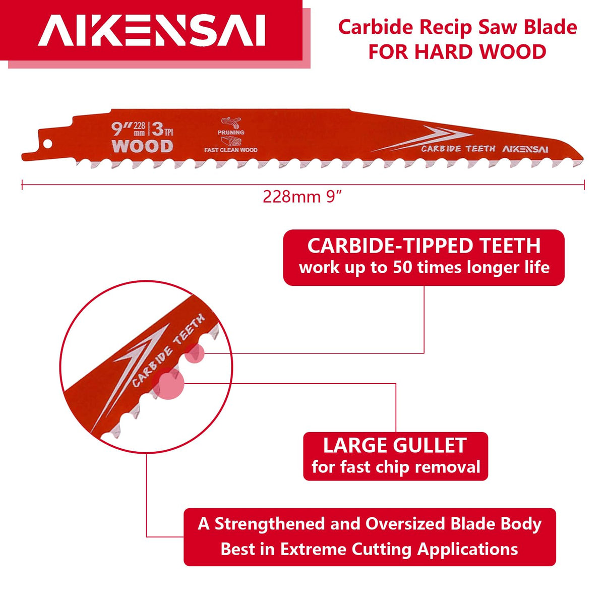 AIKENSAI storage box with three carbide pruning blades organized