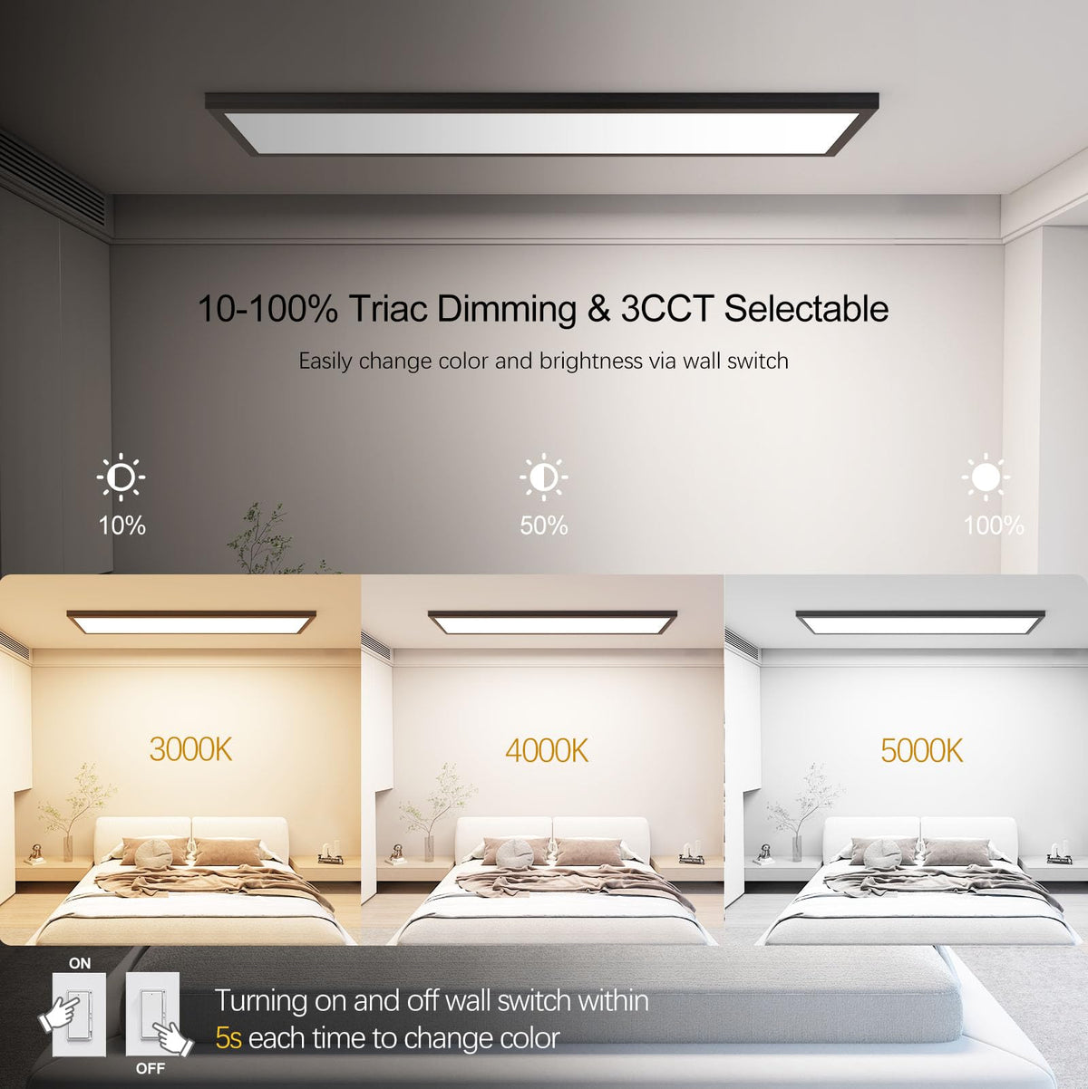 AIKVSXER 1x4 LED panel dimmed scene showing adjustable brightness