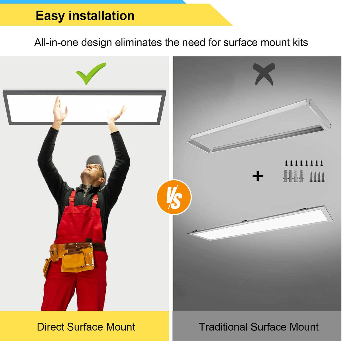 AIKVSXER 2PACK energy-saving LED fixture for kitchens and garages