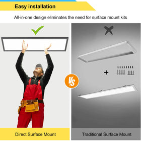 AIKVSXER 2PACK energy-saving LED fixture for kitchens and garages