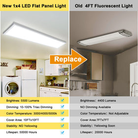AIKVSXER 3000K-5000K selectable color temperatures for mood and task lighting.