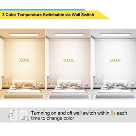 AIKVSXER 4ft LED panel close-up highlights ultra-thin ceiling integration.