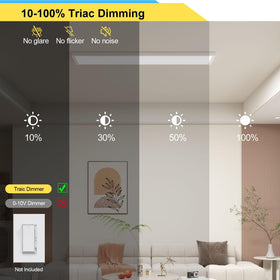 AIKVSXER 4PACK dimming from 10% to 100% with compatible controls.