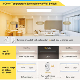 AIKVSXER dimmable 50W panel enables adjustable brightness for versatile rooms.