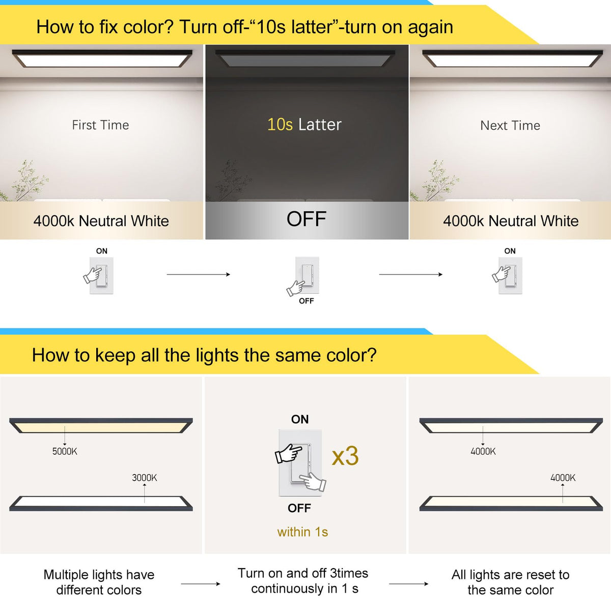 AIKVSXER 5500lm panel over kitchen island providing clear illumination