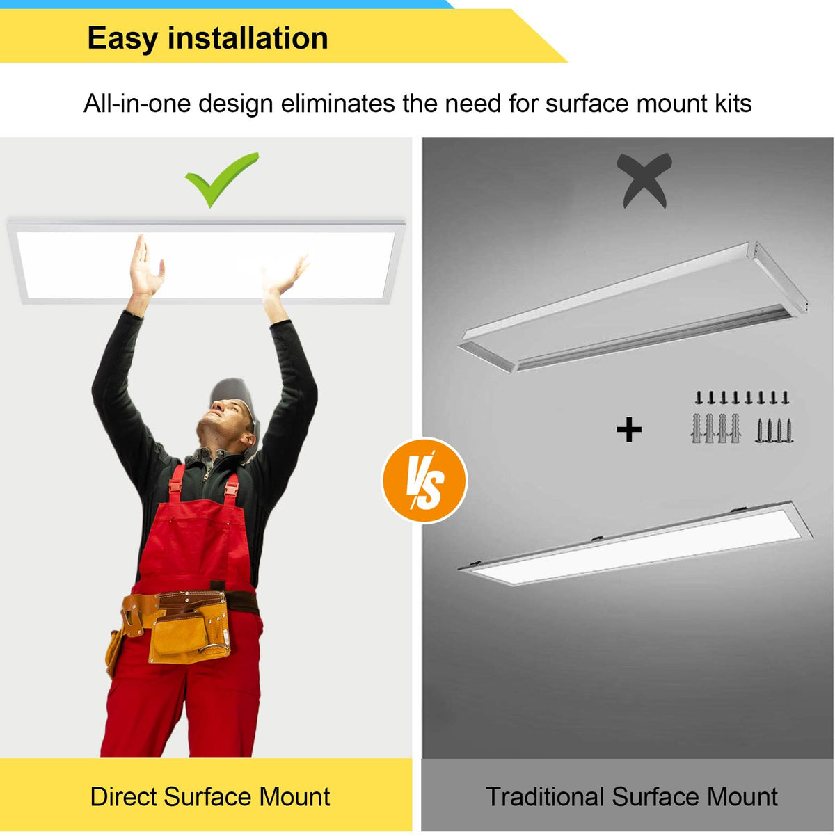 AIKVSXER ETL-certified panel for reliable, safe ceiling lighting.