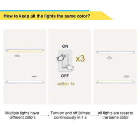 AIKVSXER ETL-certified LED panel offers safe, reliable long-term use.