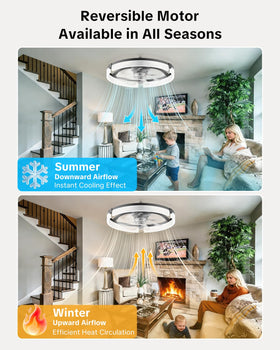 AIKVSXER remote control view for easy breeze adjustments.