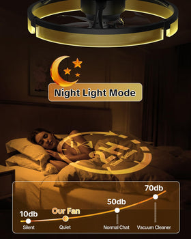 AIKVSXER six-speed settings illustrate customizable airflow.