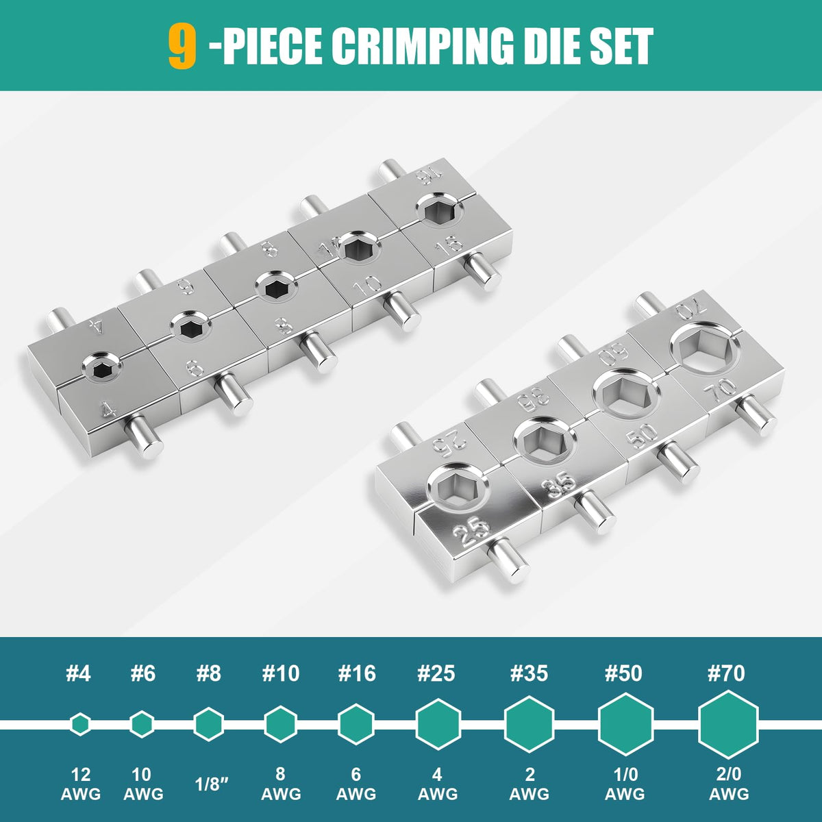 Aikyciu battery cable lug crimp applied to copper terminal.