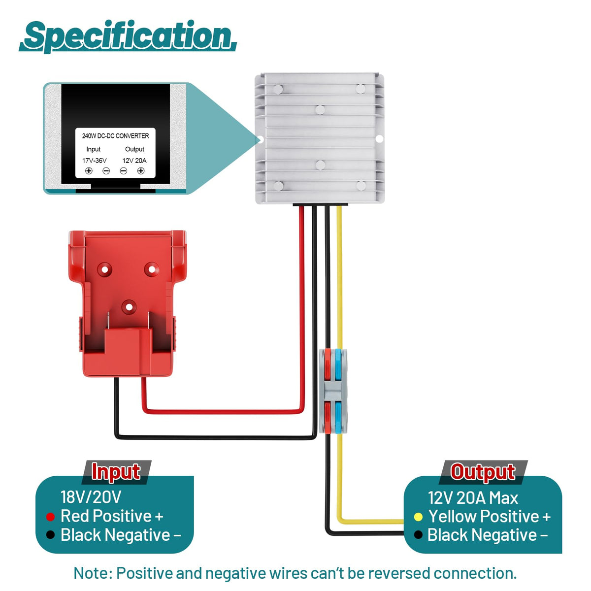 Aikyciu smart chip protection feature with over-current and over-heat indicators