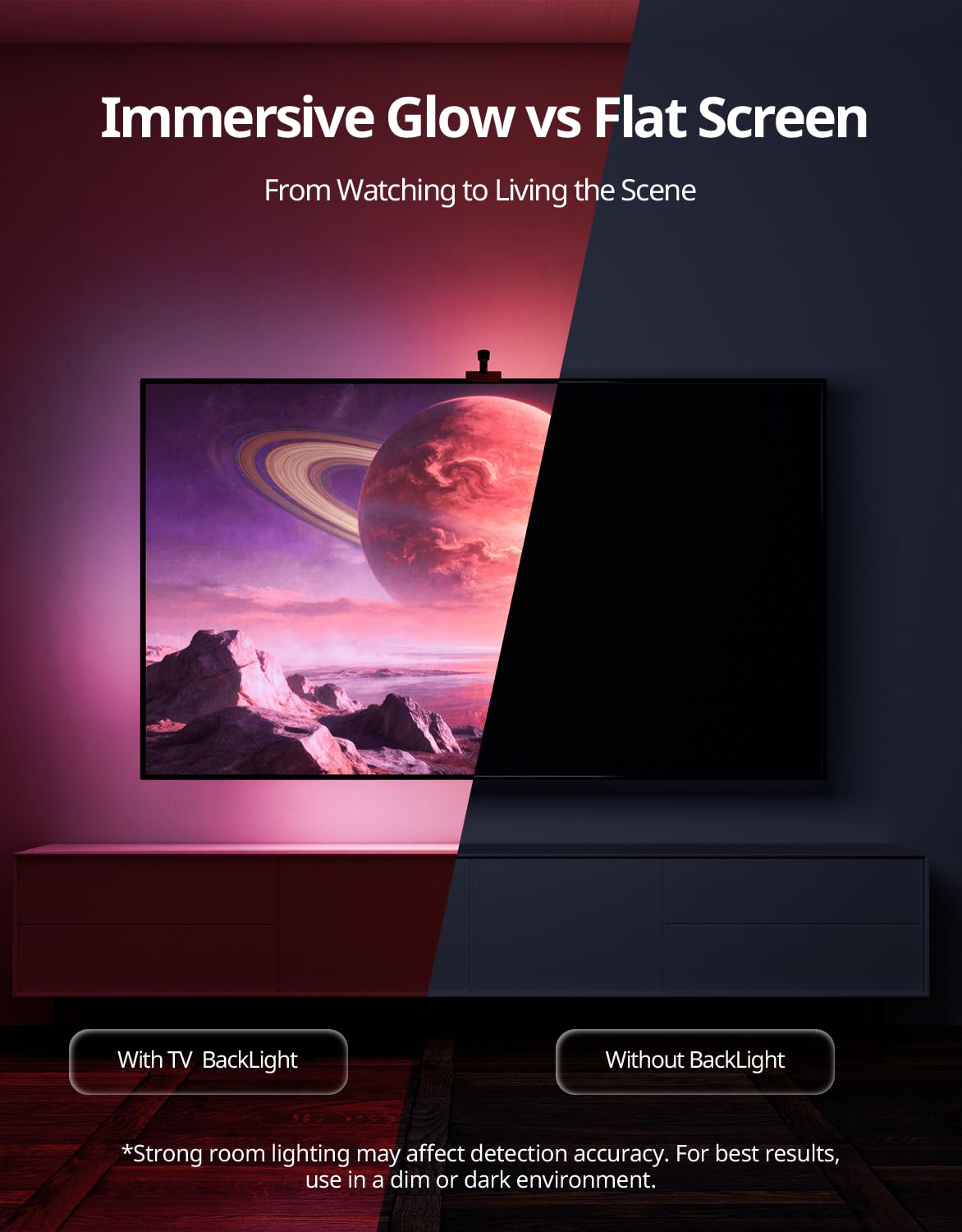 Ailofy app control interface lets you adjust brightness, modes, and sensitivity.