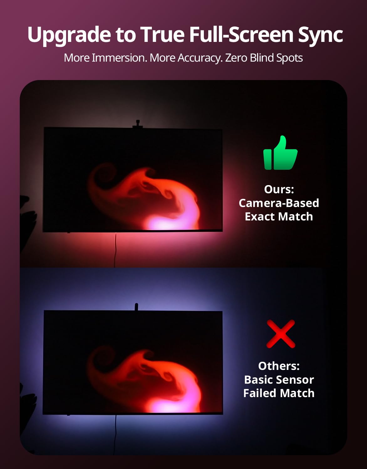 Ailofy wide-angle camera captures screen colors for natural lighting