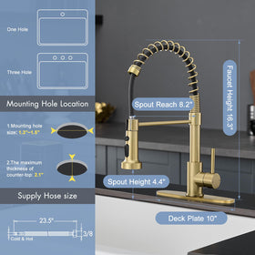 AIMADI Quick Connect Hose and Deck Plate simplify installation