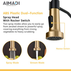 AIMADI matte black finish with gold accents enhances kitchen aesthetics and durability.