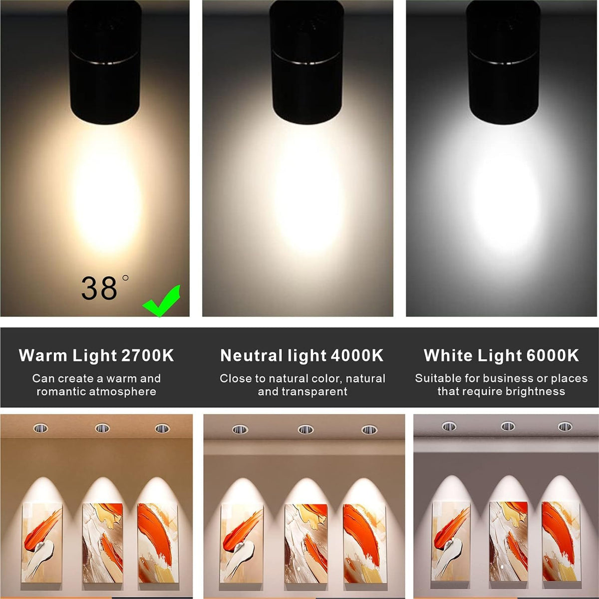 AIMEOKO MR16 LED bulb for outdoor landscapes with low voltage safety