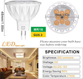 AIMEOKO MR16 LED bulb used in recessed lighting for precise spot lighting