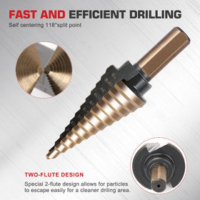 AIMLENTOOL 118-degree split-tip design enhances cutting speed and self-centering