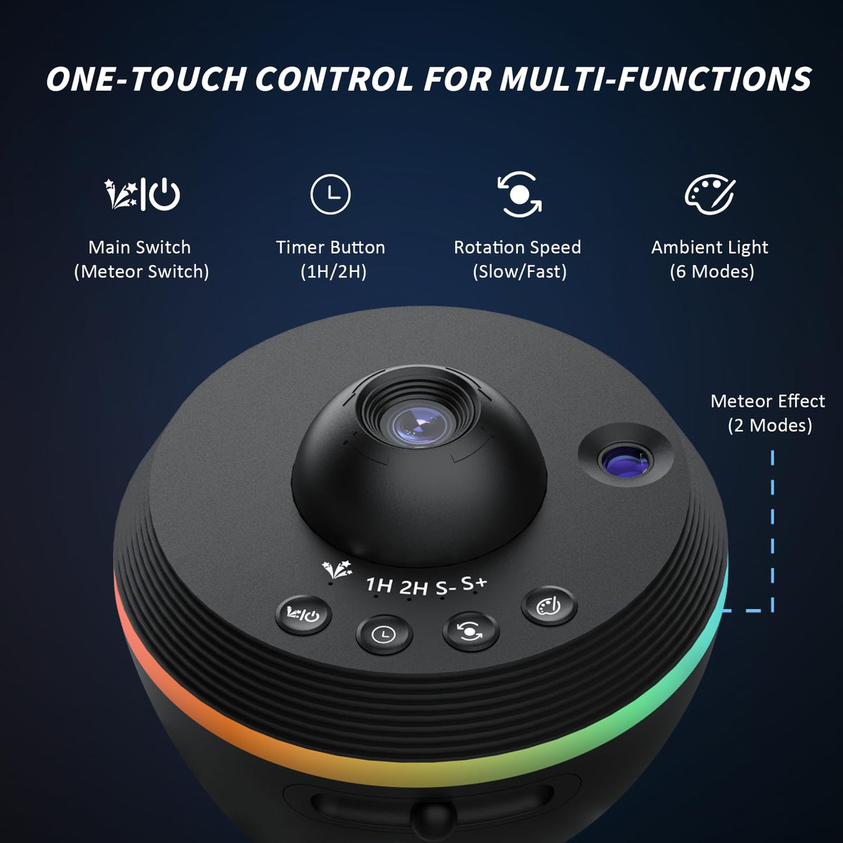 Ainael Galaxy Projector immersive sky fills ceiling with starry vista up to 20㎡.