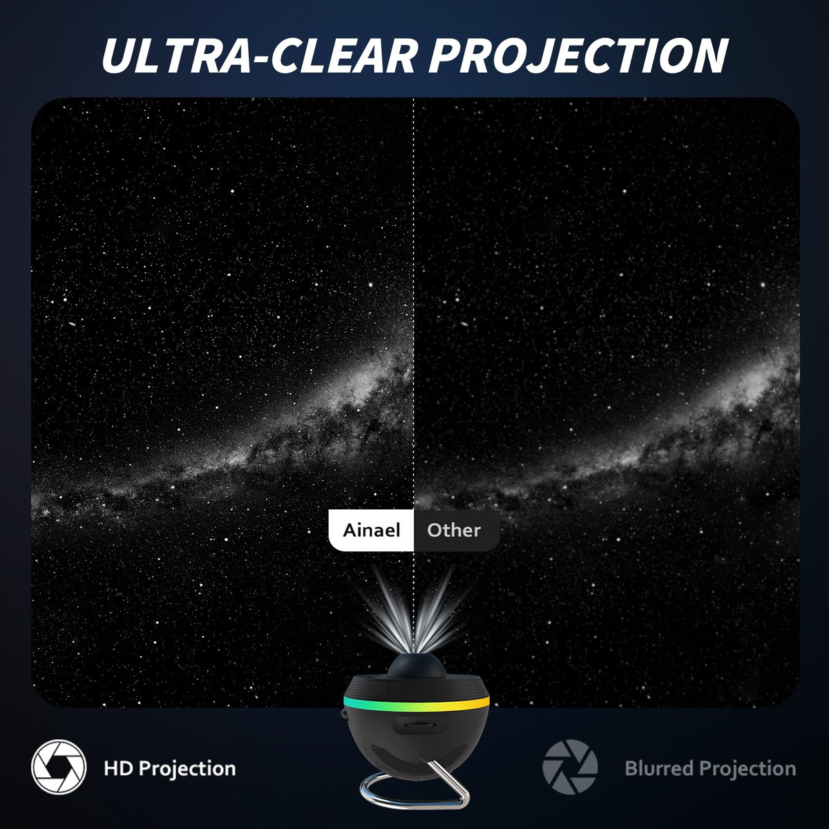 Ainael Galaxy Projector light strip highlights vibrant color gradients for dynamic nights.