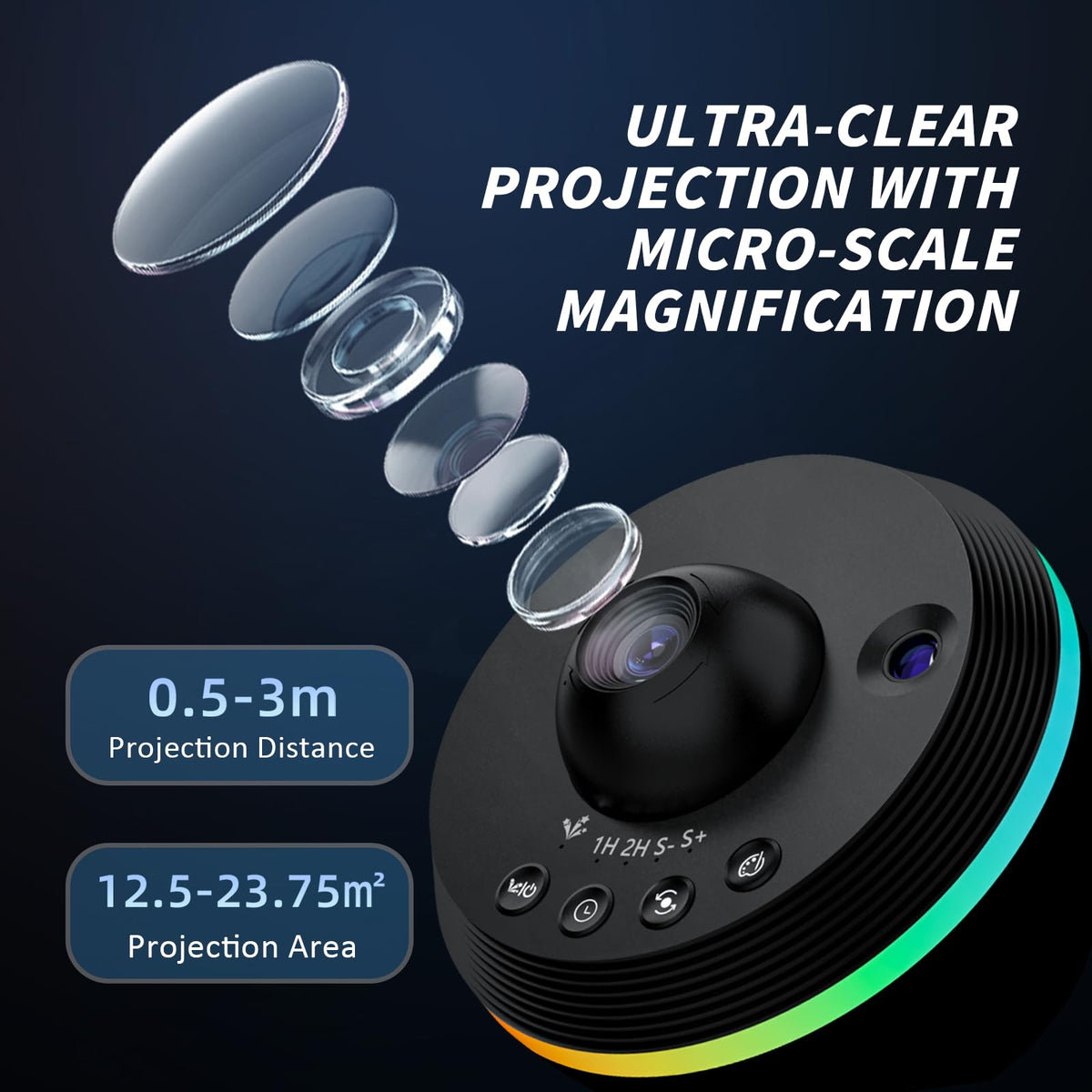 Ainael Galaxy Projector meteor effects create realistic shooting stars for ambience.