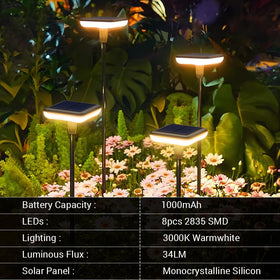 Ainostone lights feature dusk-to-dawn auto on/off for energy efficiency
