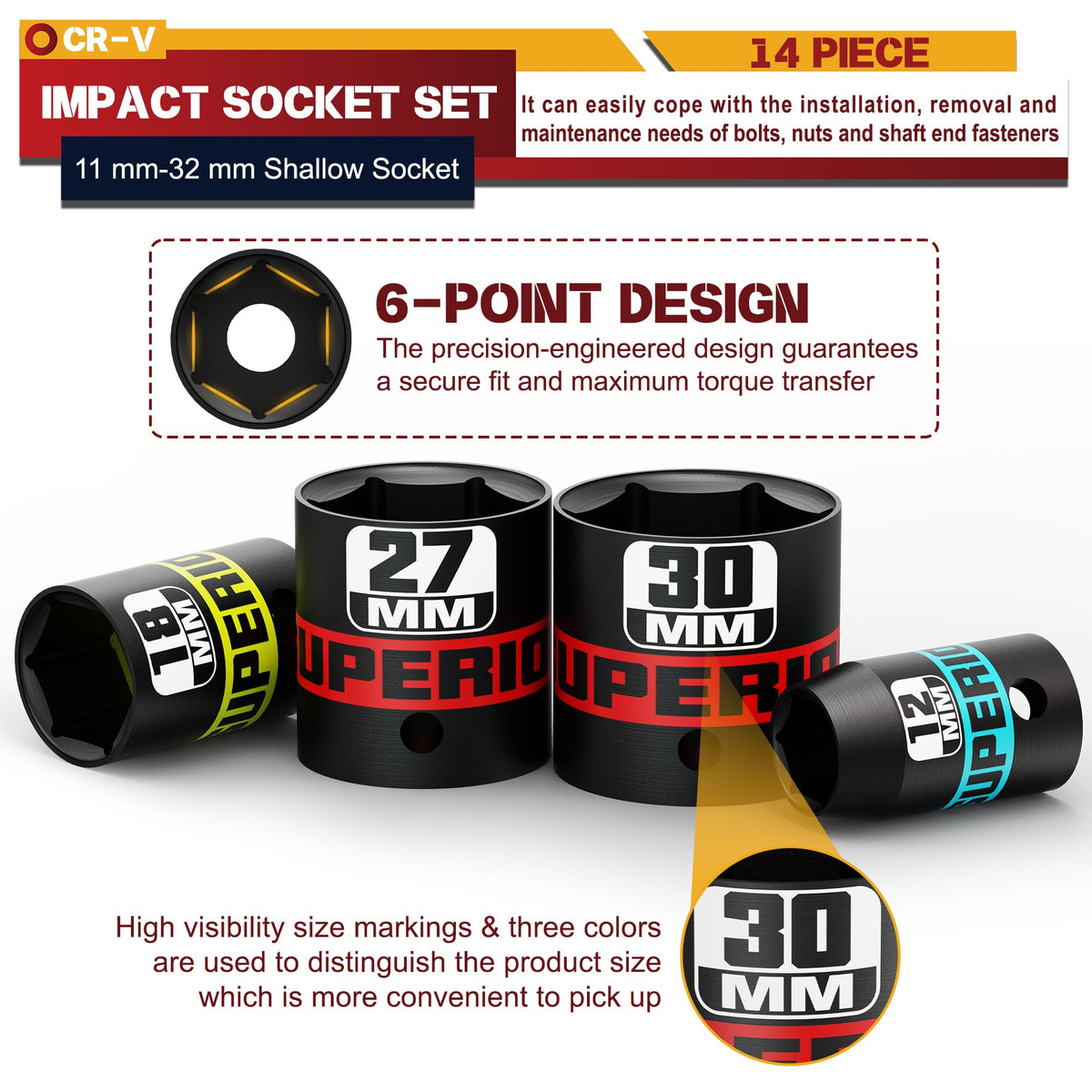 Aiourx six-point design increases contact and reduces rounding on fasteners.